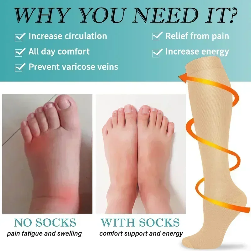 1 쌍 여성용 및 남성용 압축 양말 15-20 MMHg - Compression Sleeve Calf 리뷰 및 가격